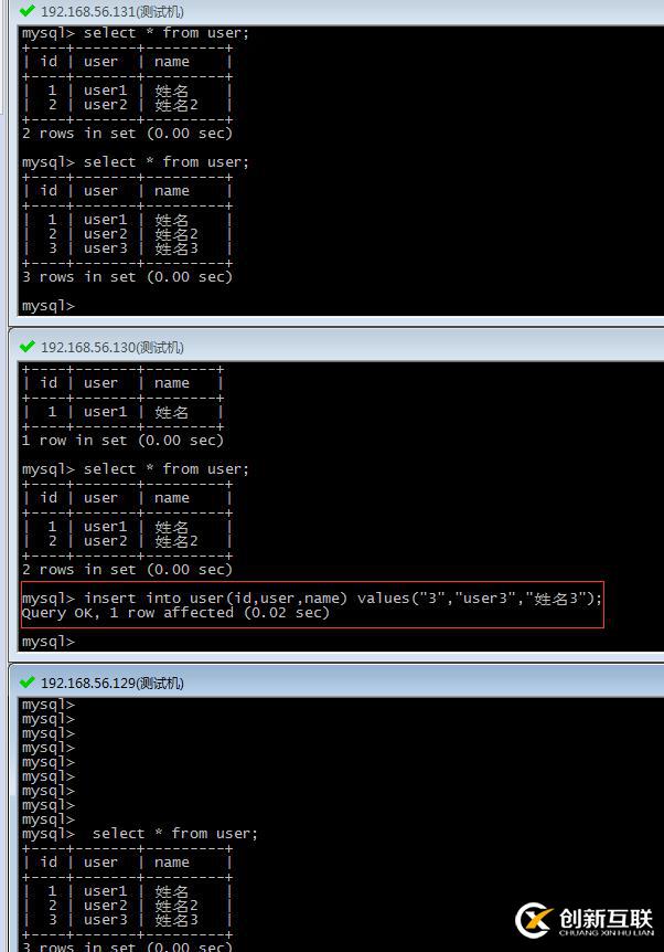 MYSQL高可用之PXC