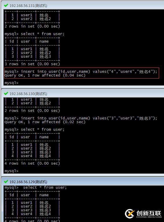 MYSQL高可用之PXC