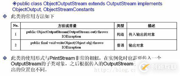 java中IO數據操作流、對象序列化、壓縮流的示例分析