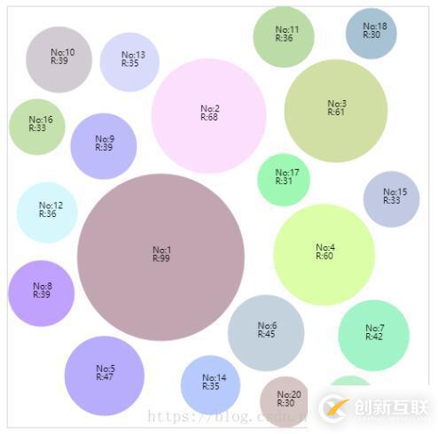 js怎么實現(xiàn)固定區(qū)域內(nèi)的不重疊隨機圓