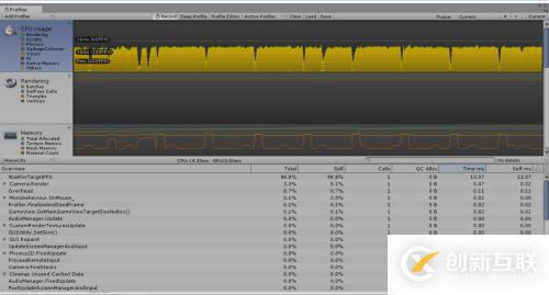 Unity中Profiler性能分析