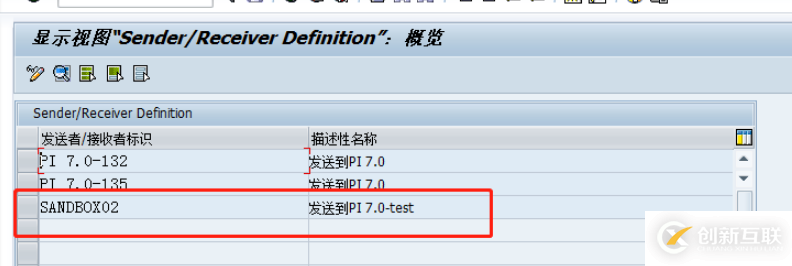 如何實現SAP ERP連接多臺PI系統(tǒng)配置