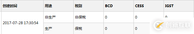 easyui-datagrid開發(fā)實(shí)踐(總結(jié))