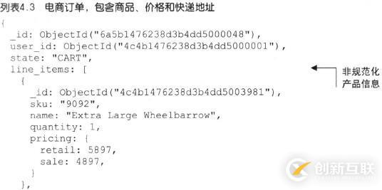 電商網(wǎng)站的mongodb設(shè)計(jì)