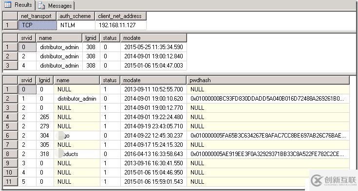 SQL Server專用管理員連接（Dedicated Admin Connection（DAC））