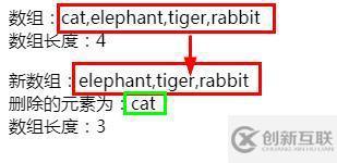 js使用pop()和shift()來刪除數(shù)組元素的方法