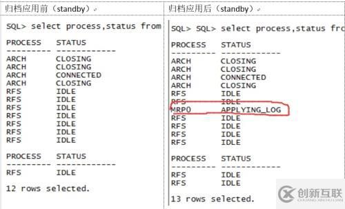 oracle Dataguard數(shù)據(jù)庫不同步處理備忘