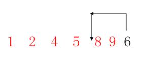 C語言中怎么實(shí)現(xiàn)插入排序