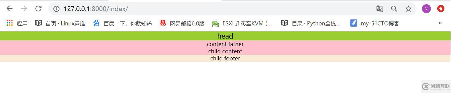 如何理解django模板及單表ORM增刪改查