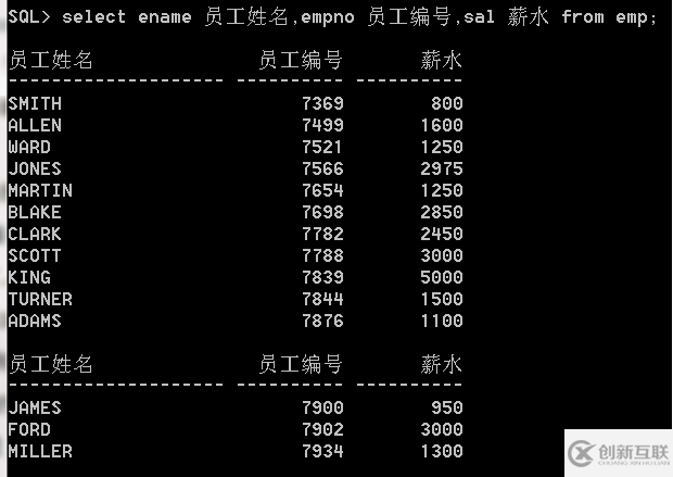 oralce簡單條件查詢練習(xí)