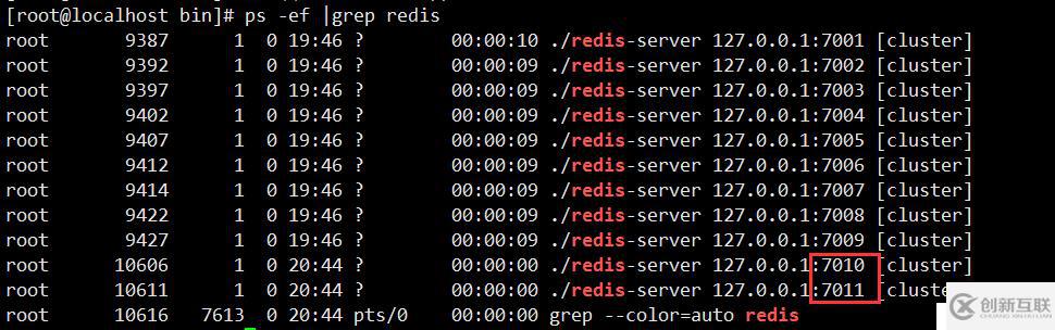 redis yum安裝配置  redis主從