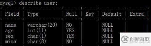 Python如何連接Mysql實(shí)現(xiàn)圖書(shū)借閱系統(tǒng)