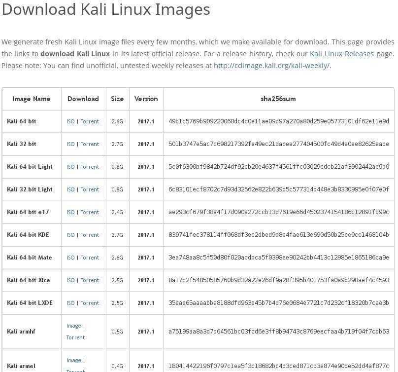 第二章 Kali Linux入門(2.1 下載Kali ISO 鏡像文件)