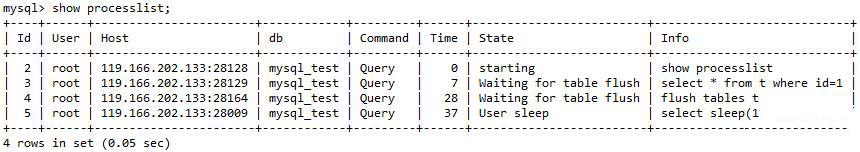 MySQL中的鎖可以分成幾類