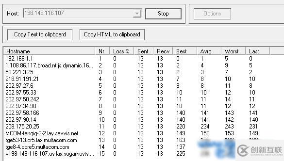 如何購買英國SugarHosts糖果主機VPS