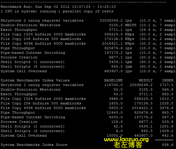 如何購買英國SugarHosts糖果主機VPS