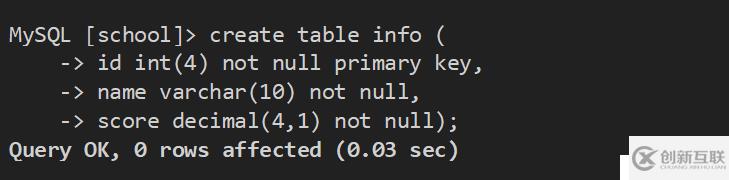 Mysql -- 讀寫(xiě)分離