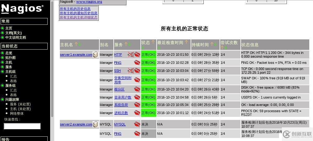 監(jiān)控之nagios的安裝部署（監(jiān)控本機及其他主機的配置+警報機制的配置）