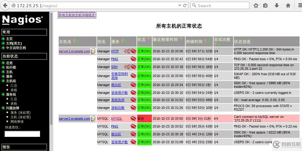 監(jiān)控之nagios的安裝部署（監(jiān)控本機及其他主機的配置+警報機制的配置）