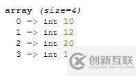 php如何給數(shù)組增加一個數(shù)組元素