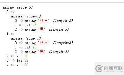 php如何給數(shù)組增加一個數(shù)組元素