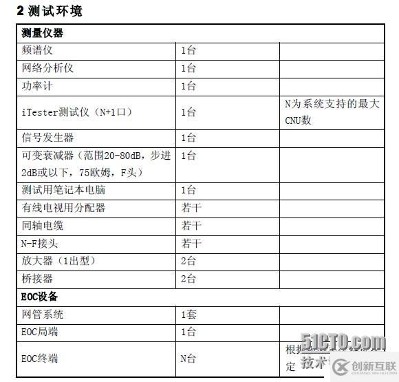 EOC測(cè)試解決方案