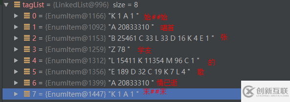 如何進(jìn)行HanLP中人名識(shí)別分析