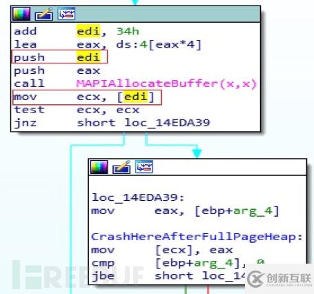 怎么對(duì)Microsoft Outlook漏洞的深入分析