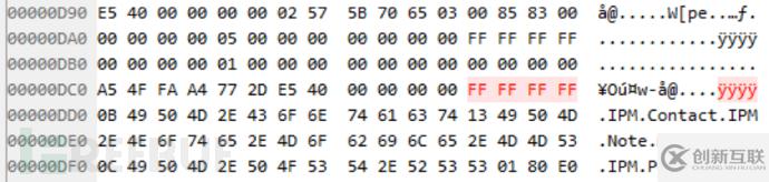 怎么對(duì)Microsoft Outlook漏洞的深入分析