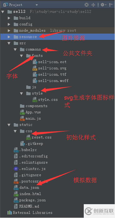 如何安裝與使用vue-cli