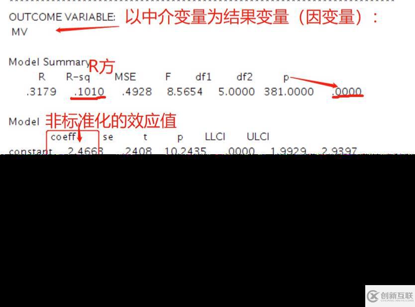 bootstrap中介效應(yīng)要不要看p值