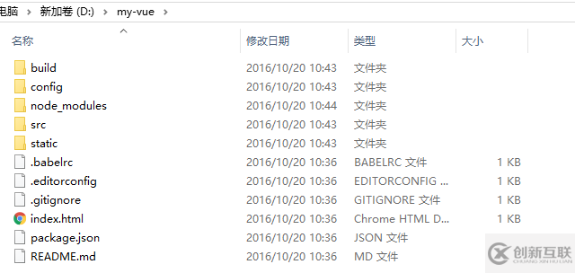 怎么使用vue2.0創(chuàng)建的項目