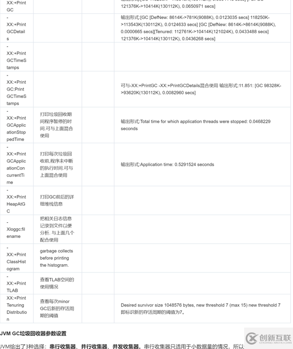 如何理解JVM調(diào)優(yōu)參數(shù)、方法、工具