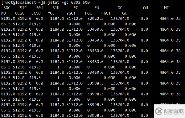 如何理解JVM調(diào)優(yōu)參數(shù)、方法、工具