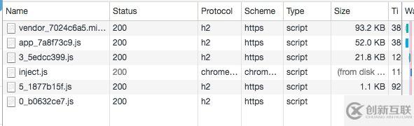 react 實(shí)現(xiàn)頁(yè)面代碼分割、按需加載的方法