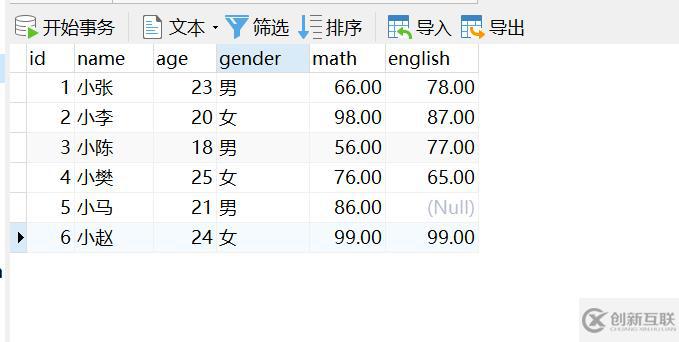 MySQL基本操作有哪些