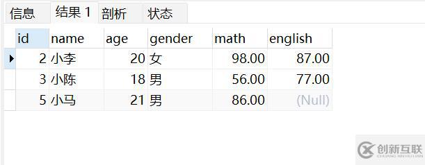 MySQL基本操作有哪些