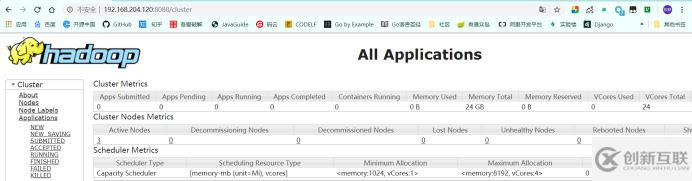 centos6.8下hadoop3.1.1完全分布式安裝指南(推薦)