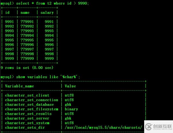 怎么解決Mysql主從不同步問題的