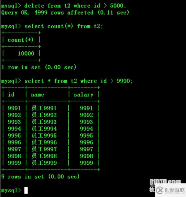 怎么解決Mysql主從不同步問題的