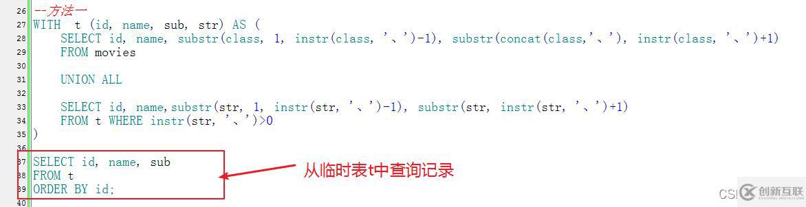 SQL字符串的合并與拆分實例代碼分析