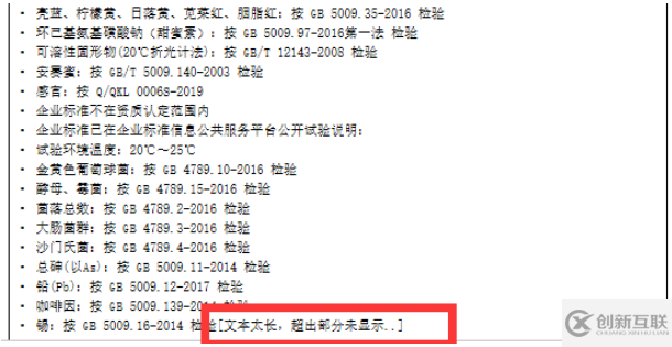 大數(shù)據(jù)中怎樣輕松搞定報表中的大段文本