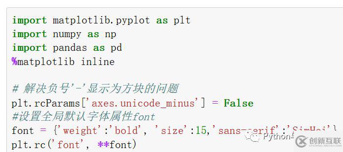 DataFrame怎么進(jìn)行快速繪圖