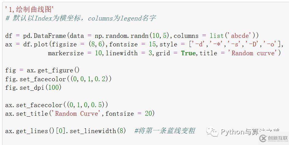 DataFrame怎么進(jìn)行快速繪圖