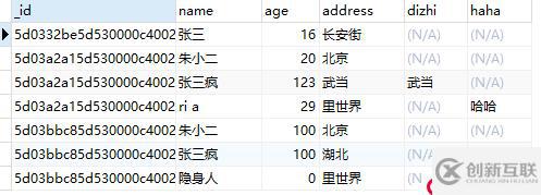 MongoDB高級(jí)語法