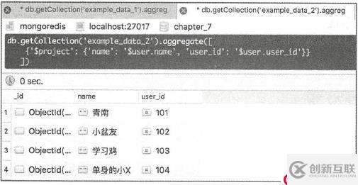 MongoDB高級(jí)語法