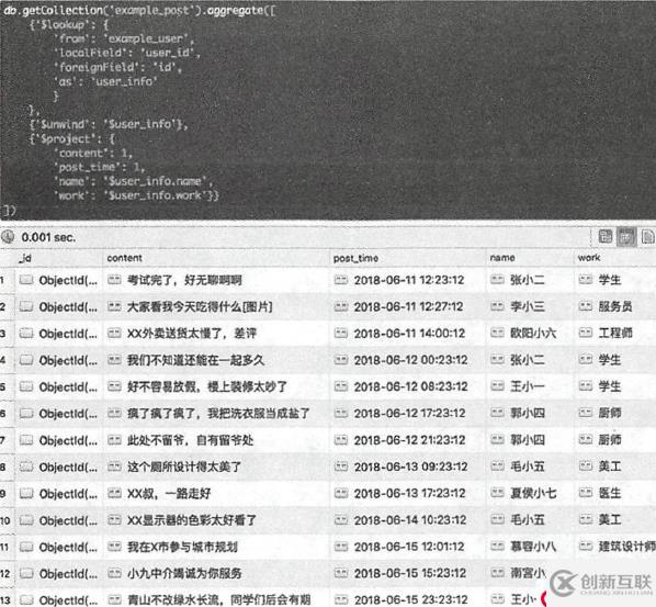 MongoDB高級(jí)語法