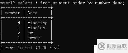 MYSQL學(xué)習(xí)系列--DML語句（二）