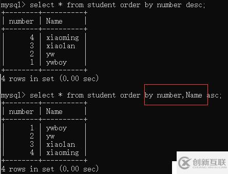 MYSQL學(xué)習(xí)系列--DML語句（二）