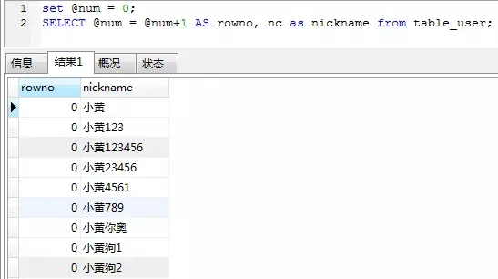 MySQL中“:=”和“=”的區(qū)別是什么